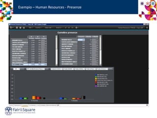 Esempio – Human Resources - Presenze
 