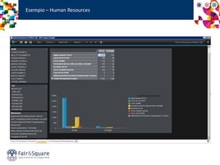 Esempio – Human Resources
 