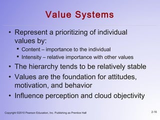 Personality & Values and Perception & Decision-making | PPT