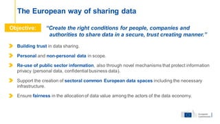 Building trust in data sharing.
Personal and non-personal data in scope.
Re-use of public sector information, also through novel mechanisms that protect information
privacy (personal data, confidential business data).
Support the creation of sectoral common European data spaces including the necessary
infrastructure.
Ensure fairness in the allocation of data value among the actors of the data economy.
The European way of sharing data
Objective: “Create the right conditions for people, companies and
authorities to share data in a secure, trust creating manner.”
 