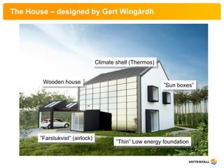 The House – designed by Gert Wingårdh




                                 Climate shell (Thermos)


        Wooden house
                                                           ”Sun boxes”




       ”Farstukvist” (airlock)
                                         ”Thin” Low energy foundation
 