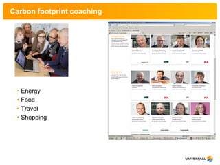 Carbon footprint coaching




 •   Energy
 •   Food
 •   Travel
 •   Shopping
 