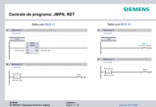 SITRAIN Capítulo 7
ST-MICRO1 / Operações binárias e digitais Página 11 / 26 Siemens AG © 2009
Salta com RLO =1 Salta com RLO =0
Controle do programa: JMPN, RET
 