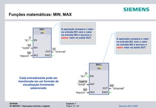 SITRAIN Capítulo 7
ST-MICRO1 / Operações binárias e digitais Página 13 / 26 Siemens AG © 2009
Funções matemáticas: MIN, MAX
A operação compara o valor
na entrada IN1 com o valor
na entrada IN2 e escreve o
menor valor na saída OUT. A operação compara o valor
na entrada IN1 com o valor
na entrada IN2 e escreve o
maior valor na saída OUT.
Cada entrada/saída pode ser
monitorada em um formato de
visualização livremente
selecionado
 