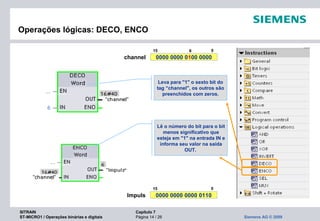 SITRAIN Capítulo 7
ST-MICRO1 / Operações binárias e digitais Página 14 / 26 Siemens AG © 2009
Operações lógicas: DECO, ENCO
Leva para "1" o sexto bit do
tag “channel", os outros são
preenchidos com zeros.
0000 0000 0100 0000channel
0615
0000 0000 0000 0110Impuls
015
"
Lê o número do bit para o bit
menos significativo que
esteja em "1" na entrada IN e
informa seu valor na saída
OUT.
 