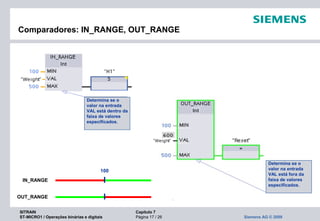 SITRAIN Capítulo 7
ST-MICRO1 / Operações binárias e digitais Página 17 / 26 Siemens AG © 2009
Comparadores: IN_RANGE, OUT_RANGE
IN_RANGE
100
OUT_RANGE
Determina se o
valor na entrada
VAL está dentro da
faixa de valores
especificados.
Determina se o
valor na entrada
VAL está fora da
faixa de valores
especificados.
 