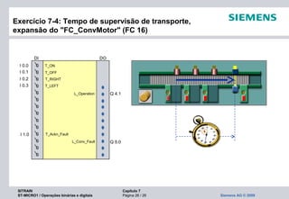 SITRAIN Capítulo 7
ST-MICRO1 / Operações binárias e digitais Página 26 / 26 Siemens AG © 2009
Exercício 7-4: Tempo de supervisão de transporte,
expansão do "FC_ConvMotor" (FC 16)
I 0.1
I 0.2
I 0.3
Q 4.1
I 0.0
DI DO
L_Operation
T_OFF
T_RIGHT
T_LEFT
T_ON
Q 5.0L_Conv_Fault
I 1.0 T_Ackn_Fault
 