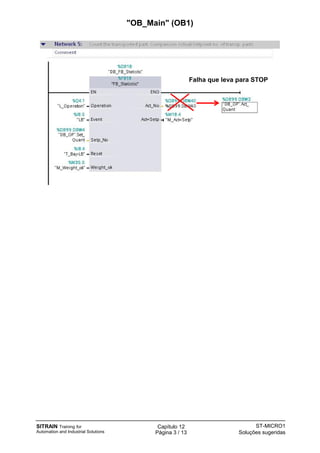 SITRAIN Training for
Automation and Industrial Solutions
Capítulo 12
Página 3 / 13
ST-MICRO1
Soluções sugeridas
"OB_Main" (OB1)
Falha que leva para STOP
 