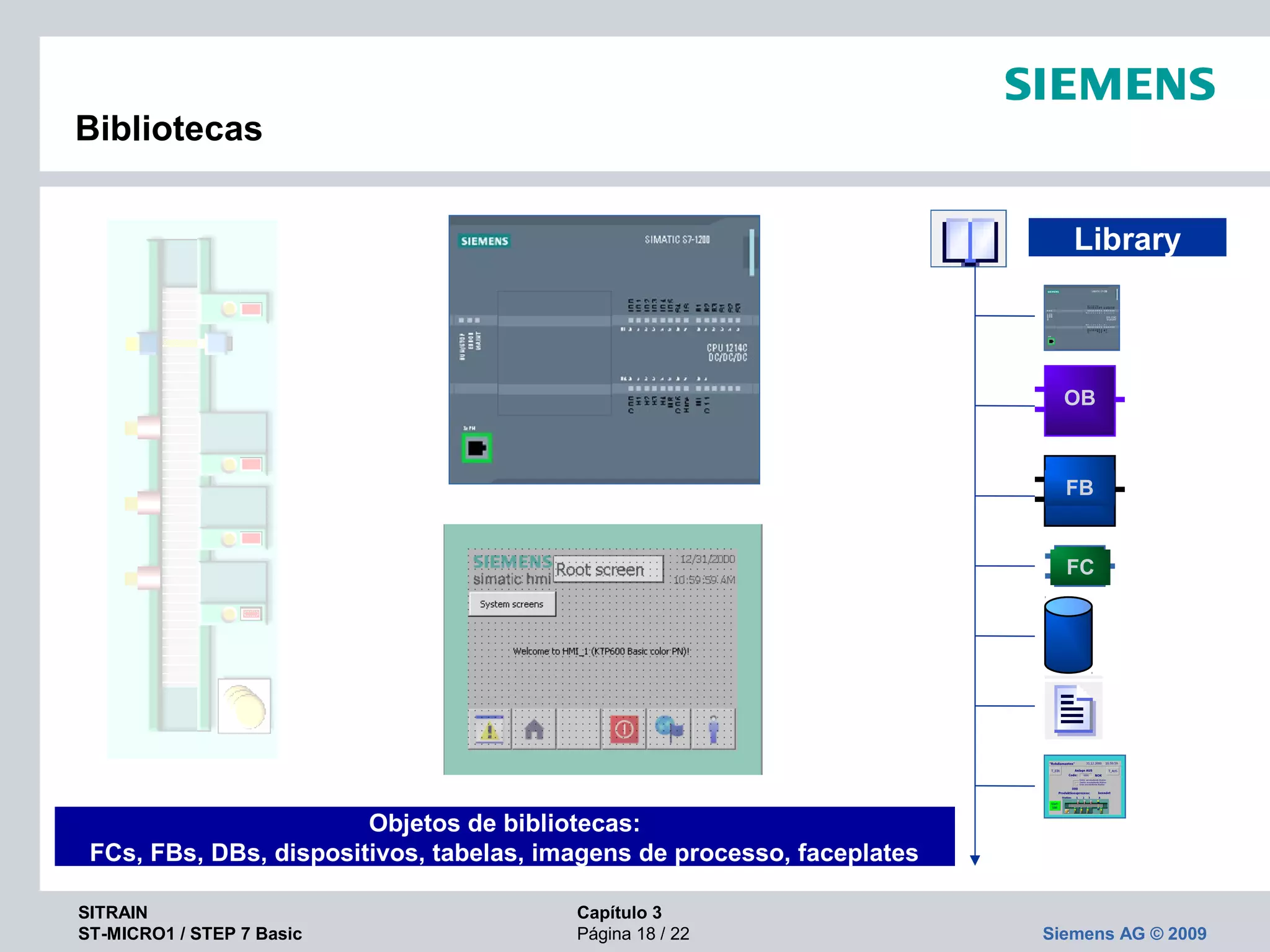 SITRAIN Capítulo 3
ST-MICRO1 / STEP 7 Basic Página 18 / 22 Siemens AG © 2009
Bibliotecas
Library
OB
FB
FC
Objetos de bibliotecas:
FCs, FBs, DBs, dispositivos, tabelas, imagens de processo, faceplates
 
