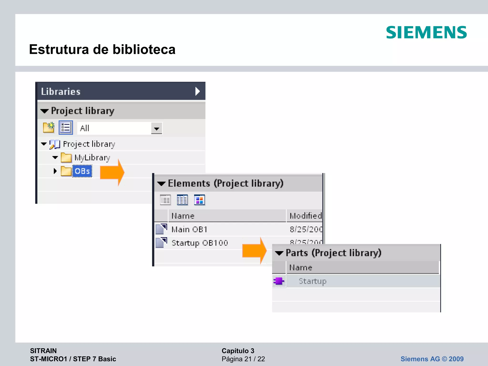 SITRAIN Capítulo 3
ST-MICRO1 / STEP 7 Basic Página 21 / 22 Siemens AG © 2009
Estrutura de biblioteca
 