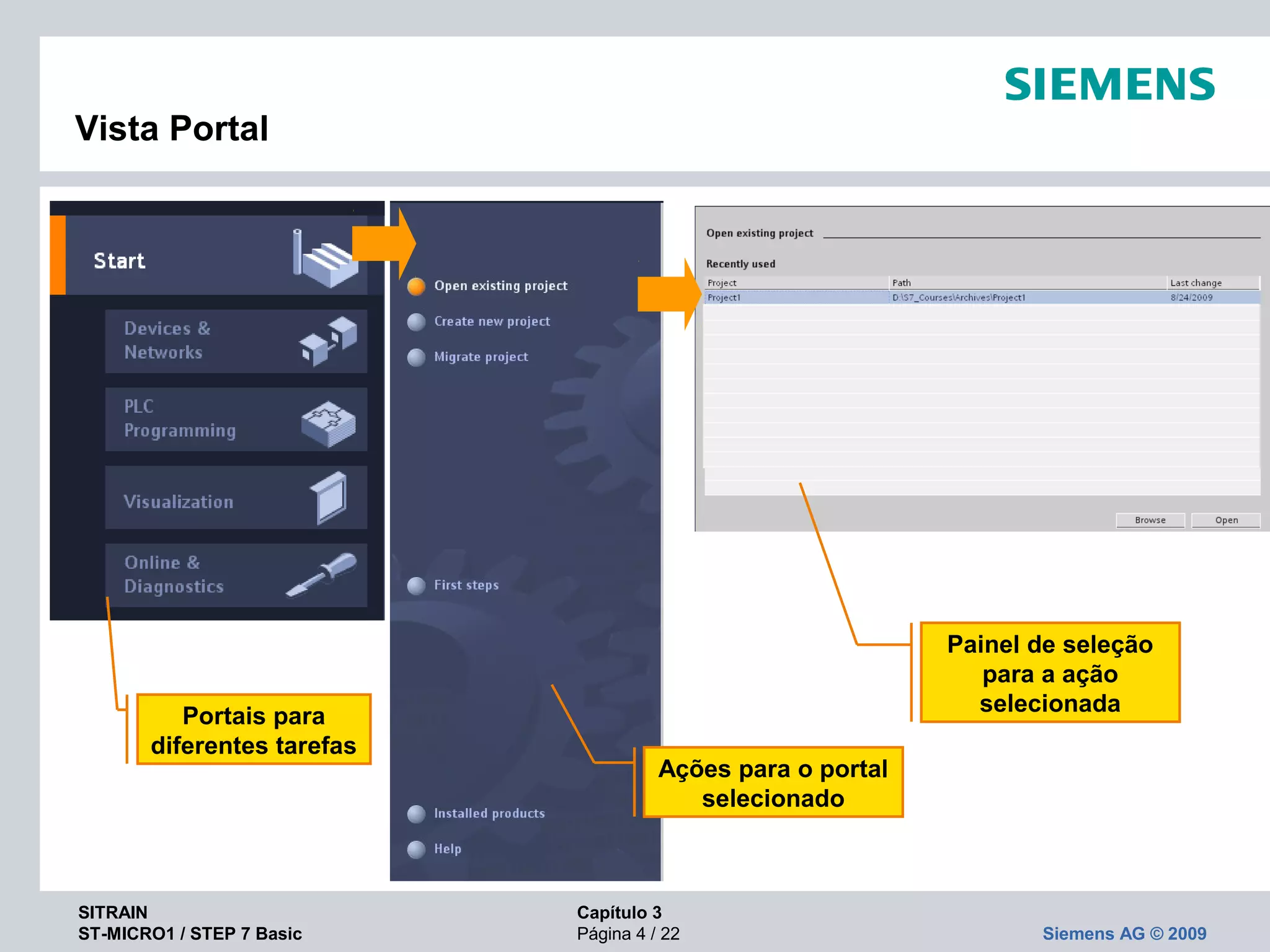 SITRAIN Capítulo 3
ST-MICRO1 / STEP 7 Basic Página 4 / 22 Siemens AG © 2009
Vista Portal
Portais para 
diferentes tarefas
Ações para o portal 
selecionado
Painel de seleção 
para a ação 
selecionada
 