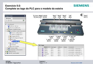 SITRAIN Capítulo 5
ST-MICRO1 / Tags do PLC Página 17 / 17 Siemens AG © 2009
Exercício 5-2:
Complete os tags do PLC para o modelo da esteira
"Horn"
(Q 8.7)
"LB"
(I8.0)
"Bay1"
(I 8.5)
"Bay2"
(I 8.6)
"Bay3"
(I 8.7)
"L_Bay2"
(Q 8.2)
"T_Bay2"
(I 8.2)
"L_Bay1"
(Q 8.1)
"T_Bay1"
(I 8.1)
"L_Bay3"
(Q 8.3)
"T_Bay3"
(I 8.3)
"L_Bay-LB"
(Q 8.4)
"T_Bay-LB"
(I 8.4)
"K_Conv_RIGHT" (Q 8.5)
"K_Conv_LEFT" (Q 8.6)
 