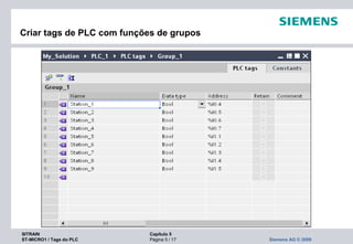 SITRAIN Capítulo 5
ST-MICRO1 / Tags do PLC Página 5 / 17 Siemens AG © 2009
+
Criar tags de PLC com funções de grupos
 