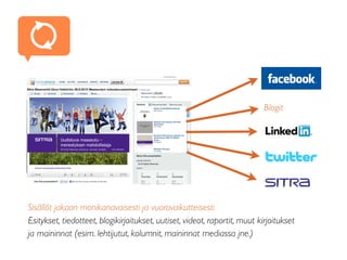 Blogit
Sisällöt jakoon monikanavaisesti ja vuorovaikutteisesti
Esitykset, tiedotteet, blogikirjoitukset, uutiset, videot, raportit, muut kirjoitukset
ja maininnat (esim. lehtijutut, kolumnit, maininnat mediassa jne.)
 
