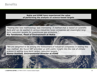 The Powerhouse Coalition: Nokia, Kone, and Sitra The Powerhouse Coalition: Nokia, Kone, and Sitra