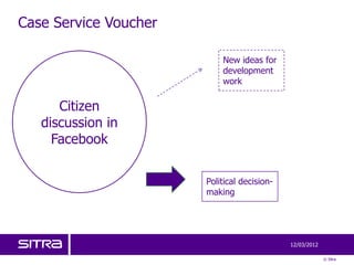 Case Service Voucher

                           New ideas for
                           development
                           work

      Citizen
   discussion in
     Facebook

                       Political decision-
                       making




                                             12/03/2012

                                                          © Sitra
 