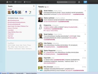 12/03/2012

             © Sitra
 