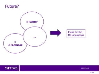 Future?


               x Twitter



                           Ideas for the
                           IRL operations
                    …

       X
 in Facebook




                                      12/03/2012

                                                   © Sitra
 