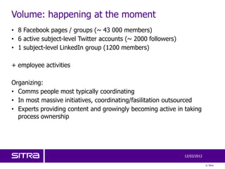 Volume: happening at the moment
• 8 Facebook pages / groups (~ 43 000 members)
• 6 active subject-level Twitter accounts (~ 2000 followers)
• 1 subject-level LinkedIn group (1200 members)

+ employee activities

Organizing:
• Comms people most typically coordinating
• In most massive initiatives, coordinating/fasilitation outsourced
• Experts providing content and growingly becoming active in taking
  process ownership




                                                               12/03/2012

                                                                            © Sitra
 
