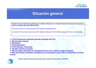 OPS XXI
                                                                                                     EN ACCION


                                  Situación general

  Expedición de dos Decretos emitidos por el Gobierno Nacional en virtud del estado de emergencia económica,
  social y ecológica (Decreto 4580 de 2010).

    Decreto 4703 del 21 de diciembre de 2010. Autoriza el endeudamiento

    Decreto 4702 del 21 de diciembre de 2010. Modifica el Decreto 919 de 1989 que regula en Fondo de Calamidades.




 2.163.210 personas afectadas (familias afectadas 445.772)
 297 personas muertas
 296 heridas
 63 desaparecidas
 3.353 viviendas destruidas
 316.366 viviendas averiadas
 706 municipios afectados (en 28 departamentos más el distrito capital de Bogotá).
 60% del territorio colombiano afectado por la temporada invernal. (68% corresponde a la Costa
Caribe)

           Fuente: Sistema nacional para prevención y atención de desastres (SNPAD)
 