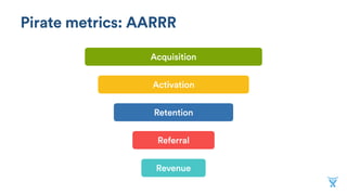 Pirate metrics: AARRR
Acquisition
Activation
Retention
Referral
Revenue
 