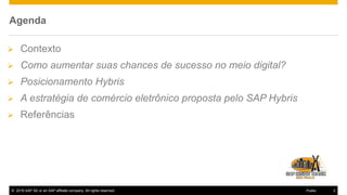 © 2016 SAP SE or an SAP affiliate company. All rights reserved. 3Public
Agenda
 Contexto
 Como aumentar suas chances de sucesso no meio digital?
 Posicionamento Hybris
 A estratégia de comércio eletrônico proposta pelo SAP Hybris
 Referências
 