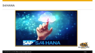 © 2016 SAP SE or an SAP affiliate company. All rights reserved. 3Public
S4/HANA
 