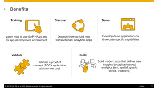 © 2016 SAP SE or an SAP affiliate company. All rights reserved. 11Public
• Benefits
 