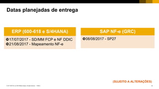 4PUBLIC© 2017 SAP SE or an SAP affiliate company. All rights reserved. ǀ
Datas planejadas de entrega
ERP (600-618 e S/4HANA)
17/07/2017 - SD/MM FCP e NF DDIC
21/08/2017 - Mapeamento NF-e
SAP NF-e (GRC)
08/08/2017 - SP27
(SUJEITO A ALTERAÇÕES)
 