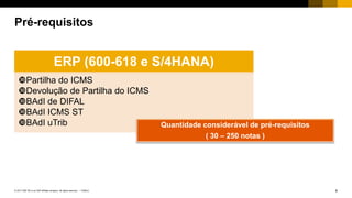 6PUBLIC© 2017 SAP SE or an SAP affiliate company. All rights reserved. ǀ
Pré-requisitos
ERP (600-618 e S/4HANA)
Partilha do ICMS
Devolução de Partilha do ICMS
BAdI de DIFAL
BAdI ICMS ST
BAdI uTrib Quantidade considerável de pré-requisitos
( 30 – 250 notas )
 