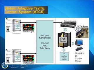 ATCS ~ SITS (Surabaya Intelligent Transport System) | PDF
