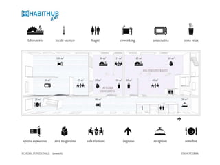 Daniele Sitta a SCE 2012