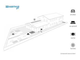 Daniele Sitta a SCE 2012