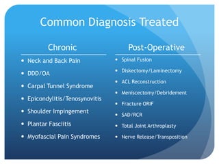 Common Diagnosis Treated
Chronic

Post-Operative

 Neck and Back Pain

 Spinal Fusion

 DDD/OA

 Diskectomy/Laminectomy

 Carpal Tunnel Syndrome

 Epicondylitis/Tenosynovitis
 Shoulder Impingement

 ACL Reconstruction
 Meniscectomy/Debridement
 Fracture ORIF
 SAD/RCR

 Plantar Fasciitis

 Total Joint Arthroplasty

 Myofascial Pain Syndromes

 Nerve Release/Transposition

 
