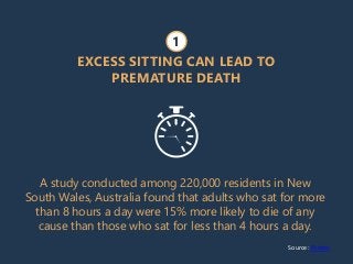 EXCESS SITTING CAN LEAD TO
PREMATURE DEATH
A study conducted among 220,000 residents in New
South Wales, Australia found t...