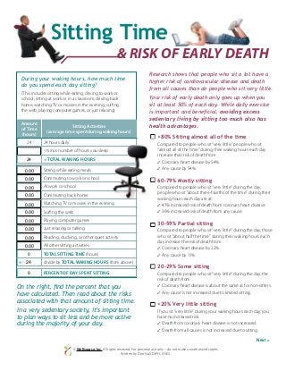 Research shows that people who sit a lot have a
higher risk of cardiovascular disease and death
from all causes than do people who sit very little.
Your risk of early death only goes up when you
sit at least 50% of each day. While daily exercise
is important and beneficial, avoiding excess
sedentary living by sitting too much also has
health advantages.
>80% Sitting almost all of the time
Compared to people who sit “very little,” people who sit
“almost all of the time” during their waking hours each day
increase their risk of death from:
3 Coronary heart disease by 54%.
3 Any cause by 54%.
60-79% Mostly sitting
Compared to people who sit “very little” during the day,
people who sit “about three-fourths of the time” during their
waking hours each day are at:
3 47% increased risk of death from coronary heart disease.
3 36% increased risk of death from any cause.
30-59% Partial sitting
Compared to people who sit “very little” during the day, those
who sit “about half the time” during their waking hours each
day increase the risk of death from:
3 Coronary heart disease by 22%.
3 Any cause by 11%.
20-29% Some sitting
Compared to people who sit “very little” during the day, the
risk of death from:
3 Coronary heart disease is about the same as for non-sitters.
3 Any cause is not increased due to limited sitting.
<20% Very little sitting
If you sit “very little” during your waking hours each day, you
have no increased risk.
3 Death from coronary heart disease is not increased.
3 Death from all causes is not increased due to sitting.
During your waking hours, how much time
do you spend each day sitting?
(This includes sitting while eating, driving to work or
school, sitting at work or in a classroom, driving back
home, watching TV or movies in the evening, surfing
the web, playing computer games, or just relaxing)
Sitting Time
& Risk of Early Death
Amount
of Time
(hours)
Sitting Activities
(average time spent during waking hours)
24 24 hours daily
- minus number of hours you sleep
= total waking hours
Sitting while eating meals
Commuting to work or school
At work or school
Commuting back home
Watching TV or movies in the evening
Surfing the web
Playing computer games
Just relaxing or talking
Reading, studying, or other quiet activity
All other sitting activities
TOTAL SITTING TIME (hours)
÷ divide by TOTAL WAKING HOURS (from above)
PERCENT OF DAY SPENT SITTING
On the right, find the percent that you
have calculated. Then read about the risks
associated with that amount of sitting time.
In a very sedentary society, it’s important
to plan ways to sit less and be more active
during the majority of your day.
© Wellsource, Inc. All rights reserved. For personal use only – do not make unauthorized copies.
Written by Don Hall, DrPH, CHES.
Next >
24
24
0.00
0.00
0.00
0.00
0.00
0.00
0.00
0.00
0.00
0.00
0
0
 