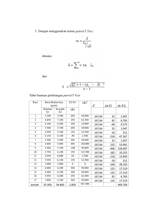 PENGARUH PIJAT BAYI TERHADAP PENINGKATAN BERAT BADAN BAYI 