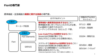 9
標準機能・拡張機能の画面に関する技術の専門家。
Fioriの専門家
Fiori Elements
SAPUI5
キーユーザ拡張
Fiori
お勧めのTechEd
セッション
おすすめポイント
お勧め
お勧め
標準機能へ画面項目追加をするならこれ！
標準機能を使い尽くすならこのスキルが必要。
Fiori画面から操作できるので、
コーディングスキルは（ほとんど）不要。
Low-CodeでFioriを開発するならこれ！
Javascriptの知識が無くても、
おおよそのことは何とかなる敷居の低さ。
スクラッチで自由なFioriを開発するならこれ！
Javascriptの知識はある程度必要だが、
BAS※ なら開発補助ツールがあるので、
開発は効率化されている。
※Business Application Studio：SCPで提供される開発ツール
DT113：概要
DT204：実践例
IIS204：開発方法
DEV804：概要
DEV164：ﾜｰｸｼｮｯﾌﾟ
 