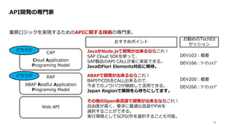 10
業務ロジックを実現するためのAPIに関する技術の専門家。
API開発の専門家
CAP
Cloud Application
Programing Model
RAP
ABAP Restful Application
Programing Model
Web API
どちらか
お勧めのTechEd
セッション
おすすめポイント
どちらか JavaかNode.jsで開発が出来るならこれ！
SAP Cloud SDKを使って、
SAP製品のAPI CALLが楽に実装できる。
JavaのFiori Elements対応に期待。
ABAPで開発が出来るならこれ！
BAPIやCDSをCALL出来るので、
今までのノウハウが継続して活用できる。
Japan Regionで展開を心待ちにしてます。
その他のOpen系言語で開発が出来るならこれ！
自由度が高く、要求に最適な言語やFWを
選択することができる。
実行環境としてSCP以外を選択することも可能。
DEV103：概要
DEV166：ﾜｰｸｼｮｯﾌﾟ
DEV200：概要
DEV260：ﾜｰｸｼｮｯﾌﾟ
 