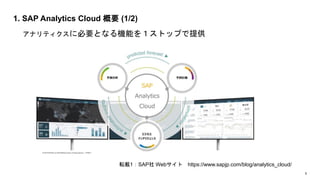 5
ܞd1SAP Web https://www.sapjp.com/blog/analytics_cloud/
1. SAP Analytics Cloud Ҫ (1/2)
ʥƥ˱ҪȤʤCܤ򣱥ȥåפṩ
 