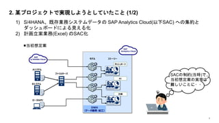 7
2. ĳץȤǌgF褦ȤƤ (1/2)
1) S/4HANAȴIեƥǩ` SAP Analytics Cloud(SAC) ؤμs
åܩ`ɤˤҊ뻯
2) ӋI(Excel) SAC
Bƥ
`PC
Aƥ
SAP
S/4HANA Cloud
ե륵`
SAP
Analytics Cloud
ǥ ȩ``
Ӌ
åܩ`
AI
붨
SACƼs(r)ǡ
붨ΌgF
yȤ???
DWH
ǩ`e?ӹ
 