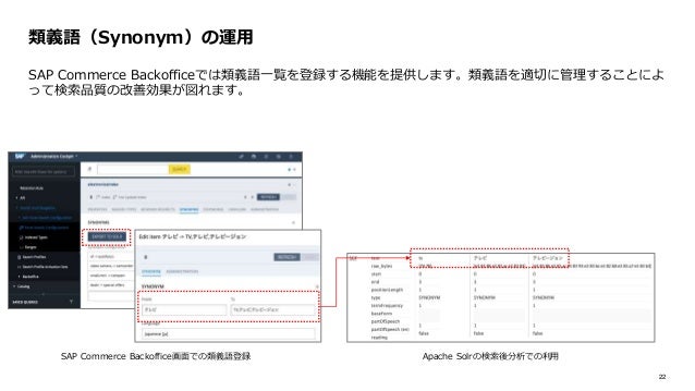 Sit Tokyo21 Solr Japanese Tokenizer Basics