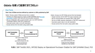 15
Odata を使って拡張できてうれしい
転載8: SAP TechEd 2021, INT202 Deploy an Operational Purchaser Chatbot for SAP S/4HANA Cloud, P10
 
