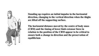 Standing Agorithm Sitting to Standing Mechanism and Osteoarthritis | PPTX