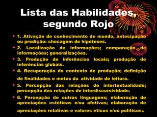 Lista das Habilidades,
segundo Rojo
 1. Ativação de conhecimento de mundo, antecipação
ou predição: checagem de hipóteses.
 2. Localização de informações; comparação de
informações; generalizações.
 3. Produção de inferências locais; produção de
inferências globais.
 4. Recuperação do contexto de produção; definição
de finalidades e metas da atividade de leitura.
 5. Percepção das relações de intertextualidade;
percepção das relações de interdiscursividade.
 6. Percepção de outras linguagens; elaboração de
apreciações estéticas e/ou afetivas; elaboração de
apreciações relativas e valores éticos e/ou políticos.
 
