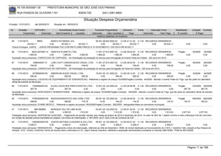 76.105.543/0001-35             PREFEITURA MUNICIPAL DE SÃO JOSÉ DOS PINHAIS

       RUA PASSOS DE OLIVEIRA 1101                                    83030-720               (041) 3381-6800

                                                                           Situação Despesa Orçamentária
Emissão: 01/01/2010      até 28/05/2010     Situação em: 28/05/2010

 Nr.    Emissão       CPF/CNPJ                   Nome/Razão Social Credor             Funcional Programática       Elemento       Fonte          Descrição Fonte         Modalidade        Licitação Contrato
            Empenhado      Estornado          Valor Empenho    Liquidado            Estornado      Valor Liquidado      Pago              Estornado       Valor Pago      Á Liquidar            Á Pagar
                                                                                        Histórico detalhado do Empenho

  85   11/01/2010          96601     BANCO DO BRASIL S/A                06.001.28.843.0002.20    3.2.90.21.01.00 0.1.00 RECURSOS ORDINÁRIOS
                 26.532,11          0,00     26.532,11   26.532,11           0,00        26.532,11         26.532,11        0,00     26.532,11                                      0,00             0,00
  Outros Encargos: JUROS, - JUROS PROGRAMA FDU CONTRATO 2085 PARCELA 16 VENCIMENTO 10/01/2010 R$ 26.532,11.

  86   11/01/2010     80221047000114 GRAFICA PLANETA LTDA.                       11.001.27.812.0007.20      3.3.90.39.63.02 0.1.00 RECURSOS ORDINÁRIOS                     Pregão          20/2009   30/2009
                   1.800,00           0,00      1.800,00         3.600,00          1.800,00          1.800,00          1.800,00             0,00        1.800,00                    0,00             0,00
  Aquisição do(s) produto(s): CONFECCAO DE CARTAZES, <br>Solicitação da prestação do serviço para divulgação do evento Festa da Cidade - 320 anos em 2010.

  87   11/01/2010       238644000112   LUMI LIGHT COMUNICACAO VISUAL LTDA 11.001.27.812.0007.20             3.3.90.39.63.02 0.1.00 RECURSOS ORDINÁRIOS                     Pregão          46/2009   66/2009
                     749,00           0,00         749,00          749,00              0,00            749,00            749,00             0,00    749,00                          0,00             0,00
  Aquisição do(s) produto(s): CONFECCAO DE CARTAZES, <br>Solicitação da prestação do serviço para divulgação da Festa da Cidade - 320 anos em 2010.

  88   11/01/2010       3279656000183   AMERICAN AUDIO VISUAL LTDA.        19.001.04.131.0002.20      3.3.90.39.12.00 0.1.00 RECURSOS ORDINÁRIOS                 Pregão          33/2009     44/2009
                      290,00           0,00       290,00         290,00          0,00            290,00            290,00             0,00           290,00               0,00               0,00
  Aquisição do(s) produto(s): LOCACAO DE EQUIPAMENTO DE SONORIZACAO, Referente a registro de preços 33/2009(Pregão) Contrato: 44/2009 - Atender o evento Festa do Trigo, que faz parte do calendário
  oficial de eventos do Município
  89   11/01/2010      7454892000140   KLEIN LOCACOES PARA EVENTOS LTDA - 19.001.04.122.0002.20          3.3.90.39.99.99 0.1.00 RECURSOS ORDINÁRIOS                   Pregão        123/2009 185/2009
                     387,78           0,00        387,78            0,00              0,00            0,00              0,00             0,00               0,00            387,78             387,78
  Aquisição do(s) produto(s): MONTAGEM E DESMONTAGEM , Referente a registro de preços 123/2009(Pregão) Contrato: 185/2009 - Atender o evento Festa do Trigo, que faz parte do calendário oficial de eventos
  do Município
  90   11/01/2010     77955300000159 RADIODIAGNOSTICO SAO JOSE LTDA                   05.001.04.122.0002.20    3.3.90.39.50.00 0.1.00 RECURSOS ORDINÁRIOS                  Pregão      180/2009 282/2009
                     298,60            0,00          298,60             179,16            14,93           164,23            134,37               0,00           134,37          134,37         164,23
  Aquisição do(s) produto(s): EXAME MEDICO , Referente a registro de preços 180/2009(Pregão) Contrato: 282/2009 - radiografias feitas em servidores municipais.

  91   11/01/2010        5861899983         MONIQUE CELI DE LIMA KLEN                     03.001.04.122.0002.20     3.3.90.91.02.00 0.1.00 RECURSOS ORDINÁRIOS
                   4.590,00                0,00         4.590,00         1.912,50              0,00          1.912,50          1.912,50        0,00      1.912,50         2.677,50          2.677,50
  Prestação do(s) serviço(s): SENTENCAS JUDICIAIS, - Pagamento de pensão mensal, dos meses de janeiro de 2010 a dezembro de 2010, no valor de 50% de 1 salário mínimo e meio a Monique Celi de Lima Klen,
  em função de decisão judicial transitada em julgado, nos Autos de Indenização, n° 641/2004, da 2ª Vara Cível da Comarca de SJP.
  92   11/01/2010       10953823000195 JOACIR ANTONIO CLAUDINO & CIA LTDA                 08.001.12.122.0004.20      3.3.90.93.01.00 0.1.00 RECURSOS ORDINÁRIOS
                    2.408,21             0,00        2.408,21           2.408,21                0,00          2.408,21          2.408,21               0,00         2.408,21             0,00         0,00
  Prestação do(s) serviço(s): INDENIZACAO, - Pagamento a titulo de indenização, referente ao mês de Dezembro / 2009, do imóvel destinado ao funcionamento do C.M.E.I. Cantinho Feliz, situado a Rua Passos de
  Oliveira, 1410 - Centro, Conforme Termo de Acordo entre o Municipio e o Sr. Joacir Antonio Claudino, referente a requisição administrativa constante no Decreto 2681/2009 - PGM de 08/10/2009.




                                                                                                                                                                                       Página 11 de 768
 