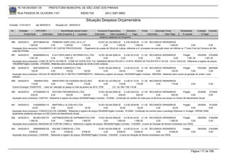 76.105.543/0001-35             PREFEITURA MUNICIPAL DE SÃO JOSÉ DOS PINHAIS

       RUA PASSOS DE OLIVEIRA 1101                                    83030-720               (041) 3381-6800

                                                                           Situação Despesa Orçamentária
Emissão: 01/01/2010      até 28/05/2010     Situação em: 28/05/2010

 Nr.    Emissão       CPF/CNPJ                   Nome/Razão Social Credor             Funcional Programática       Elemento       Fonte          Descrição Fonte         Modalidade        Licitação Contrato
            Empenhado      Estornado          Valor Empenho    Liquidado            Estornado      Valor Liquidado      Pago              Estornado       Valor Pago      Á Liquidar            Á Pagar
                                                                                        Histórico detalhado do Empenho

 986   04/02/2010       3675198000100  PRIMEIRA VARA CIVEL DE S.J.P          03.001.04.122.0002.20      3.3.90.39.66.00 0.1.00 RECURSOS ORDINÁRIOS
                    1.025,00          0,00       1.025,00      1.025,00           0,00           1.025,00           1.025,00              0,00          1.025,00              0,00             0,00
  Prestação do(s) serviço(s): PAGAMENTO DE CUSTAS PROCESSUAIS, - Pagamento de custas de Oficial de Justiça, referente a 41 processos de execução fiscal, em trâmite na 1ª Vara Cível da Comarca de São
  José dos Pinhais.
 987   04/02/2010      6064658000143     K & K PAPELARIA E INFORMATICA LTDA            10.001.08.244.0006.20    3.3.90.30.23.00 0.1.00 RECURSOS ORDINÁRIOS    Pregão      155/2009 270/2009
                   1.561,20             0,00         1.561,20              0,00             0,00             0,00              0,00        0,00          0,00    1.561,20        1.561,20
  Aquisição do(s) produto(s): CONE DE RETA, ALFINETE , CONE DE OVERLOCK, FIO, SIANINHA MEDIA PECAS C/ 10 MTS, RENDA DE POLIESTER C/ 04 CM , COLA, AGULHA, Referente a registro de preços
  155/2009(Pregão) Contrato: 270/2009 - Materiais para cursos de geração de renda (Corte Costura)
 988   04/02/2010      5057320000100    F KARINE COMERCIO LTDA              10.001.08.244.0006.20      3.3.90.30.23.00 0.1.00 RECURSOS ORDINÁRIOS                 Pregão       155/2009 269/2009
                     125,00            0,00        125,00       125,00           0,00             125,00            125,00            0,00            125,00              0,00              0,00
  Aquisição do(s) produto(s): REGUA DE MADEIRA DE 01 METRO COMPRIMENTO, Referente a registro de preços 155/2009(Pregão) Contrato: 269/2009 - Materiais para cursos de geração de renda ( corte
  costura)
 989   04/02/2010     394460013634       MINISTERIO DA FAZENDA-DELEG.REC               06.001.04.123.0002.20    3.3.90.47.12.00 0.1.00 RECURSOS ORDINÁRIOS
                    119,08             0,00             119,08          119,08              0,00           119,08            119,08        0,00       119,08                        0,00              0,00
  Outros Encargos: PASEP/PIS, - Valor ref. retenção do pasep no mês de janeiro de 2010. FPM         C/C: 50.186-7 R$ 119,08

 990   04/02/2010      4772585000119    EDITORA PROGRESSIVA LTDA                       10.001.08.244.0006.20    3.3.90.39.63.02 0.1.00 RECURSOS ORDINÁRIOS                   Pregão        20/2009    27/2009
                     630,00            0,00            630,00            630,00             0,00           630,00            630,00                0,00          630,00              0,00             0,00
  Aquisição do(s) produto(s): CARTAO, Referente a registro de preços 20/2009(Pregão) Contrato: 27/2009 - Confecção de cartões de visita para os técnicos que atuam no Centro de Atendimento Social


 991   04/02/2010      5162908000115    MARTINELLI & COELHO LTDA                   10.001.08.244.0006.20    3.3.90.39.99.99 0.1.00 RECURSOS ORDINÁRIOS                Pregão        59/2009    91/2009
                      22,00            0,00            22,00         22,00              0,00            22,00             22,00            0,00             22,00             0,00            0,00
  Aquisição do(s) produto(s): CONFECCAO DE CARIMBO, Referente a registro de preços 59/2009(Pregão) Contrato: 91/2009 - Confecção de carimbo para o psicólogo Robinson A. Krueger. CRP08/13056,
  atualmente prestando serviços no CAS Centro de Atendimento Social.
 992   04/02/2010      9614631000175    DISTRIBUIDORA DE SUPRIMENTOS CCM          10.001.08.244.0006.20    4.4.90.52.34.00 0.1.00 RECURSOS ORDINÁRIOS               Pregão      185/2009              318/2009
                   1.940,00            0,00       1.940,00      1.940,00               0,00         1.940,00          1.940,00            0,00        1.940,00             0,00                       0,00
  Aquisição do(s) produto(s): MAQUINA DE CORTAR CABELO, Referente a registro de preços 185/2009(Pregão) Contrato: 318/2009 - Cursos de Geração de Renda ministrados nos CRAS.

 993   04/02/2010      2909080000128     RACINE COMERCIAL LTDA                          10.001.08.244.0006.20    4.4.90.52.42.00 0.1.00 RECURSOS ORDINÁRIOS                Pregão          185/2009   316/2009
                   8.638,20             0,00          8.638,20          8.638,20             0,00         8.638,20          8.638,20            0,00       8.638,20                 0,00              0,00
  Aquisição do(s) produto(s): CADEIRA , Referente a registro de preços 185/2009(Pregão) Contrato: 316/2009 - Cursos de Geração de Renda ministrados nos CRAS.




                                                                                                                                                                                    Página 117 de 768
 
