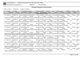 76.105.543/0001-35            PREFEITURA MUNICIPAL DE SÃO JOSÉ DOS PINHAIS

        RUA PASSOS DE OLIVEIRA 1101                                   83030-720              (041) 3381-6800

                                                                          Situação Despesa Orçamentária
Emissão: 01/01/2010      até 28/05/2010     Situação em: 28/05/2010

 Nr.     Emissão       CPF/CNPJ                  Nome/Razão Social Credor            Funcional Programática       Elemento        Fonte          Descrição Fonte        Modalidade         Licitação Contrato
             Empenhado      Estornado         Valor Empenho    Liquidado           Estornado      Valor Liquidado      Pago               Estornado       Valor Pago     Á Liquidar             Á Pagar
                                                                                       Histórico detalhado do Empenho

 1110   08/02/2010     4115693000119    SULMATEL COM DE MATERIAIS E EQUIP.           05.001.04.122.0002.20    4.4.90.52.34.00 0.1.00 RECURSOS ORDINÁRIOS    Pregão      223/2009                      77/2010
                  13.350,00            0,00     13.350,00           13.350,00             0,00        13.350,00         13.350,00        0,00     13.350,00        0,00                               0,00
  Aquisição do(s) produto(s): AR CONDICIONADO, Referente a registro de preços 223/2009(Pregão) Contrato: 77/2010 - PARA ATENDER O DEPTO DE RECURSOS HUMANOS

 1111   08/02/2010     4115693000119    SULMATEL COM DE MATERIAIS E EQUIP.           05.001.04.122.0002.20    4.4.90.52.34.00 0.1.00 RECURSOS ORDINÁRIOS     Pregão      223/2009                     77/2010
                  13.350,00            0,00     13.350,00           13.350,00             0,00        13.350,00         13.350,00        0,00     13.350,00         0,00                              0,00
  Aquisição do(s) produto(s): AR CONDICIONADO, Referente a registro de preços 223/2009(Pregão) Contrato: 77/2010 - PARA ATENDER O DEPTO DE COMPRAS E LICITAÇÕES

 1112   08/02/2010    10197752000148 LS CLIMATIZACOES LTDA                           05.001.04.122.0002.20    4.4.90.52.34.00 0.1.00 RECURSOS ORDINÁRIOS     Pregão      223/2009                     76/2010
                   6.000,00            0,00       6.000,00           6.000,00             0,00         6.000,00          6.000,00        0,00      6.000,00         0,00                              0,00
  Aquisição do(s) produto(s): AR CONDICIONADO, Referente a registro de preços 223/2009(Pregão) Contrato: 76/2010 - PARA ATENDER O DEPTO DE COMPRAS E LICITAÇÕES

 1113   08/02/2010    10197752000148 LS CLIMATIZACOES LTDA                           05.001.04.122.0002.20    4.4.90.52.34.00 0.1.00 RECURSOS ORDINÁRIOS    Pregão      223/2009                      76/2010
                   7.260,00            0,00       7.260,00           7.260,00             0,00         7.260,00          7.260,00        0,00      7.260,00        0,00                               0,00
  Aquisição do(s) produto(s): AR CONDICIONADO, Referente a registro de preços 223/2009(Pregão) Contrato: 76/2010 - PARA ATENDER O DEPTO DE RECURSOS HUMANOS

 1114   08/02/2010      10197752000148 LS CLIMATIZACOES LTDA                              06.001.04.123.0002.20     4.4.90.52.34.00 0.1.00 RECURSOS ORDINÁRIOS          Pregão         223/2009 76/2010
                    4.000,00               0,00         4.000,00        8.000,00           4.000,00          4.000,00          4.000,00        0,00        4.000,00             0,00               0,00
  Aquisição do(s) produto(s): AR CONDICIONADO, Referente a registro de preços 223/2009(Pregão) Contrato: 76/2010 - Aquisição de 02 aparelhos de Ar Condicionado SPLIT de 18.000 btus ciclo ar quente e frio,
  bifásico 220 Volts e instalação, para atender ao Departamento de Contabilidade/Secretaria Municipal de Finanças.
 1115   08/02/2010     4115693000119    SULMATEL COM DE MATERIAIS E EQUIP.           05.001.04.122.0002.20    4.4.90.52.34.00 0.1.00 RECURSOS ORDINÁRIOS                   Pregão          223/2009   77/2010
                  17.800,00            0,00     17.800,00           17.800,00             0,00        17.800,00         17.800,00        0,00     17.800,00                         0,00              0,00
  Aquisição do(s) produto(s): AR CONDICIONADO, Referente a registro de preços 223/2009(Pregão) Contrato: 77/2010 - PARA ATENDER O AUDITÓRIO

 1116   08/02/2010     5057320000100      F KARINE COMERCIO LTDA                      10.001.08.244.0006.20    3.3.90.30.16.00 0.1.00 RECURSOS ORDINÁRIOS                  Pregão         155/2009    269/2009
                   1.471,00              0,00       1.471,00          1.471,00             0,00         1.471,00          1.471,00              0,00         1.471,00               0,00              0,00
  Aquisição do(s) produto(s): PINCEL , TESOURA, Referente a registro de preços 155/2009(Pregão) Contrato: 269/2009 - Materiais para cursos de Geração de renda (artesanato e corte costura)

 1117   08/02/2010     6885679000120       TECNOTUBOS TECNOLOGIA EM TUBOS    15.001.26.782.0011.20       3.3.90.30.24.00 0.1.00 RECURSOS ORDINÁRIOS                Pregão         45/2009    67/2009
                  12.990,00               0,00    12.990,00     12.990,00          0,00          12.990,00          7.361,00            0,00         7.361,00              0,00          5.629,00
  Aquisição do(s) produto(s): TUBO DE CONCRETO 0,40 X 1,00 METROS ARMADO , Referente a registro de preços 45/2009(Pregão) Contrato: 67/2009 - Fornecimento de 600 tobos de cont]creto armado
  040x1.00, conforme ata de registro de preco.
 1118   08/02/2010     1571702000198     HALEX ISTAR INDUSTRIA FARMACEUTICA 07.006.10.302.0003.20                 3.3.90.30.09.00 0.1.36 ATENCAO DE MEDIA E                Pregão          133/2009   275/2009
                 185.962,00             0,00       185.962,00         185.962,00             0,00      185.962,00          185.962,00         0,00    185.962,00                    0,00              0,00
  Aquisição do(s) produto(s): SODIO, Referente a registro de preços 133/2009(Pregão) Contrato: 275/2009 - Para utilização nos hospitais




                                                                                                                                                                                    Página 131 de 768
 