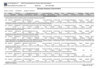 76.105.543/0001-35            PREFEITURA MUNICIPAL DE SÃO JOSÉ DOS PINHAIS

        RUA PASSOS DE OLIVEIRA 1101                                    83030-720                   (041) 3381-6800

                                                                            Situação Despesa Orçamentária
Emissão: 01/01/2010      até 28/05/2010      Situação em: 28/05/2010

 Nr.     Emissão       CPF/CNPJ                   Nome/Razão Social Credor             Funcional Programática       Elemento    Fonte          Descrição Fonte       Modalidade      Licitação Contrato
             Empenhado      Estornado          Valor Empenho    Liquidado            Estornado      Valor Liquidado      Pago           Estornado       Valor Pago    Á Liquidar          Á Pagar
                                                                                         Histórico detalhado do Empenho

  evento associado ao turismo e a prefeitura participa com exposição de serviços e equipamentos.

 1246   10/02/2010    78470283000122 ANTENA IMOVEIS LTDA                              14.001.18.542.0010.20    3.3.90.39.10.00 0.1.00 RECURSOS ORDINÁRIOS       Processo      13/2010    3/2010
                  73.500,00            0,00      73.500,00          18.375,00              0,00        18.375,00         18.375,00          0,00     18.375,00      55.125,00      55.125,00
  Aquisição do(s) produto(s): LOCACAO DE IMOVEL, Referente a licitação nr. 13/2010(Processo Dispensa) Contrato nr. 3/2010(Locação) LOCAÇÃO DE IMÓVEL DESTINADO À INSTALAÇÃO E FUNCIONAMENTO
  DA UNIDADE DE TRIAGEM DE RESÍDUOS SÓLIDOS RECICLÁVEIS, SITUADO NA RUA PEDRO TREVIZAN.
 1247   10/02/2010    10349569000110 RODO SERVICE VEÍCULOS E PEÇAS LTDA 08.002.12.361.0004.20                    3.3.90.30.39.00 3.1.11 TRANSPORTE ESCOLAR -   Pregão      183/2009 17/2010
                   4.417,00            0,00           4.417,00          4.209,00              0,00        4.209,00          4.209,00         0,00     4.209,00      208,00         208,00
  Aquisição do(s) produto(s): LAMPADA, Referente a licitação nr. 183/2009(Pregão) Contrato nr. 17/2010(Compras) AQUISIÇÃO DE PEÇAS DE REPOSIÇÃO PARA ONIBUS DESTINADOS AO TRANSPORTE
  ESCOLAR DA REDE PUBLICA DE ENSINO.
 1248   10/02/2010      744901000198    MATTOSO FERREIRA & CIA LTDA               08.002.12.361.0004.20    3.3.90.30.39.00 3.1.11 TRANSPORTE ESCOLAR -         Pregão      183/2009 19/2010
                   1.750,00            0,00      1.750,00        538,00                0,00           538,00            538,00            0,00        538,00      1.212,00        1.212,00
  Aquisição do(s) produto(s): MOTOR DO LIMPADOR DE PARA BRISA, Referente a licitação nr. 183/2009(Pregão) Contrato nr. 19/2010(Compras) AQUISIÇÃO DE PEÇAS DE REPOSIÇÃO PARA ONIBUS
  DESTINADOS AO TRANSPORTE ESCOLAR DA REDE PUBLICA DE ENSINO.
 1249   10/02/2010     8669854000177     MARVANS AUTO PECAS E SERVICOS     08.002.12.361.0004.20    3.3.90.30.39.00 3.1.11 TRANSPORTE ESCOLAR -           Pregão      183/2009 18/2010
                  78.893,01             0,00    78.893,01     35.844,55         0,00        35.844,55         35.844,55            0,00       35.844,55     43.048,46       43.048,46
  Aquisição do(s) produto(s): CINTO DE SEGURANCA, CILINDRO EMBREAGEM, ALTERNADOR, FILTRO DE AR, PALHETA DO LIMPADOR DO PARA BRISA, TACOGRAFO, BANCO, FILTRO DE COMBUSTIVEL,
  FILTRO LUBRIFICANTE, KIT DE EMBREAGEM, CHAVE DE AR, MOTOR DE PARTIDA, Referente a licitação nr. 183/2009(Pregão) Contrato nr. 18/2010(Compras) AQUISIÇÃO DE PEÇAS DE REPOSIÇÃO PARA
  ONIBUS DESTINADOS AO TRANSPORTE ESCOLAR DA REDE PUBLICA DE ENSINO.
 1250   10/02/2010      5162908000115    MARTINELLI & COELHO LTDA            04.001.04.122.0002.20     3.3.90.39.16.00 0.1.00 RECURSOS ORDINÁRIOS                 Pregão        59/2009    91/2009
                       47,40            0,00          47,40        47,40          0,00             47,40             47,40             0,00            47,40              0,00            0,00
  Aquisição do(s) produto(s): SERVICO DE CHAVEIRO - COPIA DE CHAVE PARA IMOVEIS, <br> Referente a registro de preços 59/2009(Pregão) Contrato: 91/2009 - Cópias de chaves das dependências da
  secretaria para uso dos funcionários.
 1251   10/02/2010   95423000000100 PREFEITURA MUNICIPAL DE PINHAIS                05.001.04.122.0002.20      3.1.90.96.01.00 0.1.00 RECURSOS ORDINÁRIOS
                  6.168,00          0,00       6.168,00           6.168,00               0,00         6.168,00           6.168,00             0,00       6.168,00             0,00             0,00
  Outros Encargos: RESSARCIMENTO, - Resarcimento referente a disposição funcional do servidor Marcus Vinicius Senegaglia Jorge, competencia janeiro/2010

 1252   10/02/2010     68596162000178 INSTITUTO AMBIENTAL DO PARANA - IAP 07.005.10.122.0003.20          3.3.90.39.82.99 0.1.00 RECURSOS ORDINÁRIOS
                     206,38           0,00        206,38        206,38             0,00             206,38            206,38               0,00            206,38              0,00            0,00
  Prestação do(s) serviço(s): PAGAMENTO TAXA AMBIENTAL, <br>Pagamento de Taxa Ambiental (IAP-Instituto Ambiental do Paraná) para a solicitação de Instalação do IAP para a Unidade de Saúde Faxina.


 1253   10/02/2010    10197752000148 LS CLIMATIZACOES LTDA                           06.001.04.123.0002.20    4.4.90.52.34.00 0.1.00 RECURSOS ORDINÁRIOS     Pregão      223/2009 76/2010
                   1.130,00            0,00       1.130,00           1.130,00             0,00         1.130,00          1.130,00        0,00      1.130,00         0,00          0,00
  Aquisição do(s) produto(s): AR CONDICIONADO, Referente a registro de preços 223/2009(Pregão) Contrato: 76/2010 - INSTALAÇÃO DE UM EQUIPAMENTO DE AR CONDICIONADO PARA ATENDER AO
  GABINETE DE FINANÇAS

                                                                                                                                                                              Página 147 de 768
 