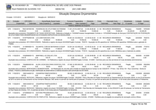 76.105.543/0001-35            PREFEITURA MUNICIPAL DE SÃO JOSÉ DOS PINHAIS

        RUA PASSOS DE OLIVEIRA 1101                                   83030-720               (041) 3381-6800

                                                                           Situação Despesa Orçamentária
Emissão: 01/01/2010      até 28/05/2010     Situação em: 28/05/2010

 Nr.     Emissão       CPF/CNPJ                  Nome/Razão Social Credor             Funcional Programática       Elemento       Fonte          Descrição Fonte         Modalidade      Licitação Contrato
             Empenhado      Estornado         Valor Empenho    Liquidado            Estornado      Valor Liquidado      Pago              Estornado       Valor Pago      Á Liquidar          Á Pagar
                                                                                        Histórico detalhado do Empenho

 1270   11/02/2010    76031467000160 FEDERACAO DE ATLETISMO DO PARANA 11.001.27.812.0007.20               3.3.90.39.99.08 0.1.00 RECURSOS ORDINÁRIOS                  Processo     74/2009 1075/200
                  40.000,00           0,00     40.000,00     15.600,00                0,00        15.600,00          15.600,00               0,00       15.600,00        24.400,00      24.400,00
  Aquisição do(s) produto(s): PAGAMENTO DE TAXAS DESPORTIVAS, Referente a licitação nr. 74/2009(Processo Inexigibilidade) Contrato nr. 1075/2009(Prestação de Serviços) CONTRATAÇÃO DA FEDERAÇÃO
  DE ATLETISMO PARA DESEMPENHAR AS ATIVIDADES ESPECÍFICAS DA MODALIDADE
 1271   11/02/2010    10197752000148 LS CLIMATIZACOES LTDA                           03.001.04.122.0002.20    4.4.90.52.34.00 0.1.00 RECURSOS ORDINÁRIOS                 Pregão        223/2009 76/2010
                  19.500,00            0,00     19.500,00           19.500,00             0,00        19.500,00         19.500,00              0,00       19.500,00              0,00              0,00
  Aquisição do(s) produto(s): AR CONDICIONADO, Referente a registro de preços 223/2009(Pregão) Contrato: 76/2010 - Aquisição de (05) aparelhos de 12000btus (06) aparelhos 18000btus para o gabinete do
  Prefeito
 1272   11/02/2010     4115693000119    SULMATEL COM DE MATERIAIS E EQUIP.           03.001.04.122.0002.20    4.4.90.52.34.00 0.1.00 RECURSOS ORDINÁRIOS                  Pregão        223/2009     77/2010
                  17.800,00            0,00     17.800,00           17.800,00             0,00        17.800,00         17.800,00              0,00         17.800,00            0,00                0,00
  Aquisição do(s) produto(s): AR CONDICIONADO, Referente a registro de preços 223/2009(Pregão) Contrato: 77/2010 - Aquisição de (04) aparelhos de ar cond. 36000btus para o Gabinete do prefeito


 1273   11/02/2010     5162908000115   MARTINELLI & COELHO LTDA                    03.001.04.122.0002.20    3.3.90.39.99.99 0.1.00 RECURSOS ORDINÁRIOS                Pregão        59/2009     91/2009
                     104,75           0,00        104,75          104,75                0,00           104,75            104,75            0,00           104,75              0,00              0,00
  Aquisição do(s) produto(s): CONFECCAO DE CARIMBO, <br>Referente a registro de preços 59/2009(Pregão) Contrato: 91/2009 - Carimbos para uso dos servidores em suas atividades administrativas.


 1274   11/02/2010     7454892000140      KLEIN LOCACOES PARA EVENTOS LTDA - 07.004.10.305.0003.20                  3.3.90.39.99.99 0.1.00 RECURSOS ORDINÁRIOS      Pregão        123/2009 185/2009
                      64,63              0,00              64,63            64,63                0,00           64,63             64,63        0,00         64,63            0,00             0,00
  Aquisição do(s) produto(s): MONTAGEM E DESMONTAGEM , <br>Realização de uma blitz pela Unidade de Saúde Borda do Campo no dia 12/02/2010 - 6ª feira - Das: 08 às 13h - Rua: Canoinhas - Borda do
  Campo - Próximo a distribuidora de gás. Distribuição de preservativos e material educativo para prevenção de DST/AIDS.
 1275   11/02/2010     1693144000133    CESARPAN PANIFICADORA E                       08.003.12.365.0004.20     3.3.90.39.41.00 0.1.00 RECURSOS ORDINÁRIOS               Pregão         125/2009 200/2009
                     347,00            0,00            347,00            347,00            0,00           347,00             347,00            0,00           347,00              0,00              0,00
  Aquisição do(s) produto(s): REFEICAO, Referente a registro de preços 125/2009(Pregão) Contrato: 200/2009 - Para a Reunião do Projeto Permanência do Departamento de Educação Infantil, no dia 22 de fevereiro
  de 2010 na Usina de Conhecimento na Rua Veríssimo Marques, 299, sendo no período da manhã para 25 pessoas ( 8 horas) e no período da tarde para 25 pessoas ( 13:30 horas) para Educadores e Professores.


 1276   11/02/2010     1693144000133      CESARPAN PANIFICADORA E                        08.003.12.365.0004.20    3.3.90.39.41.00 0.1.00 RECURSOS ORDINÁRIOS                Pregão       125/2009 200/2009
                     347,00           347,00               0,00              0,00             0,00             0,00              0,00           0,00              0,00             0,00               0,00
  Aquisição do(s) produto(s): REFEICAO, Referente a registro de preços 125/2009(Pregão) Contrato: 200/2009 - Para Reunião de Orientações Gerais, no dia 25/02/2010, para 50 pessoas, na Central de Treinamento
  na Rua Passos de Oliveira, 1101, no período da tarde (13:30 horas) para os Preparadores de Alimentos.
 1277   11/02/2010     4772585000119   EDITORA PROGRESSIVA LTDA                   16.001.20.606.0012.20    3.3.90.39.63.02 0.1.00 RECURSOS ORDINÁRIOS                Pregão         20/2009          27/2009
                     600,00           0,00        600,00           600,00              0,00           600,00            600,00              0,00          600,00             0,00                    0,00
  Aquisição do(s) produto(s): CONFECCAO DE PANFLETOS, Referente a registro de preços 20/2009(Pregão) Contrato: 27/2009 - Panfletos para divulgação da campanha de vacinação contra a Aftosa.



                                                                                                                                                                                   Página 150 de 768
 